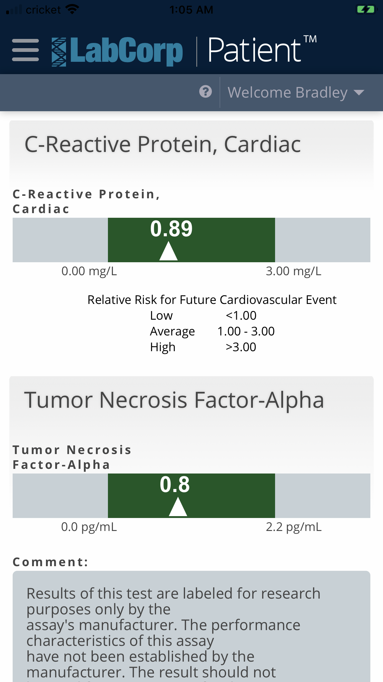 Brad s Inflammation Blood Test Numbers Don t Conflate